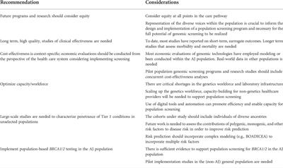 From the patient to the population: Use of genomics for population screening